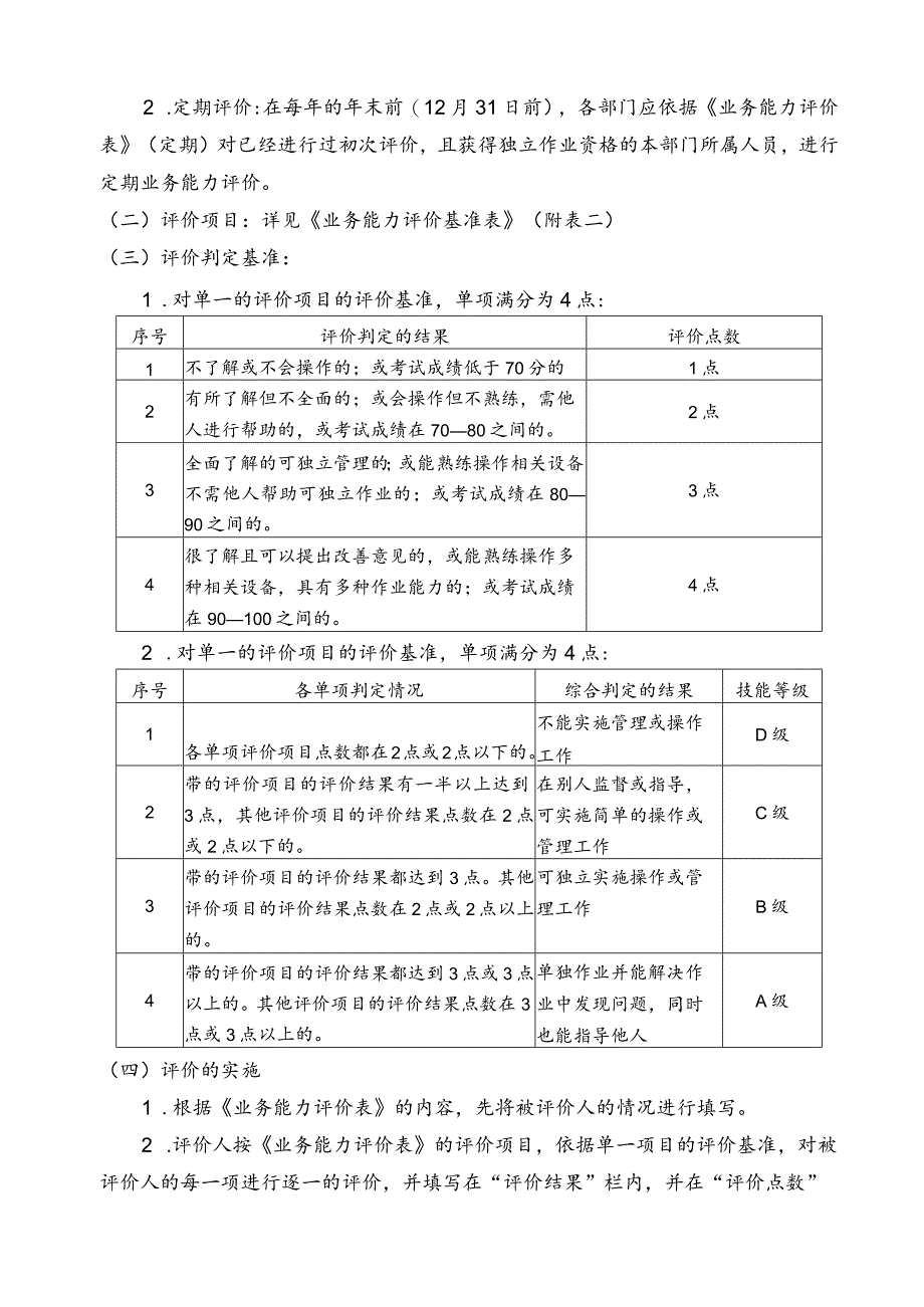 业务能力评价标准书.docx_第2页