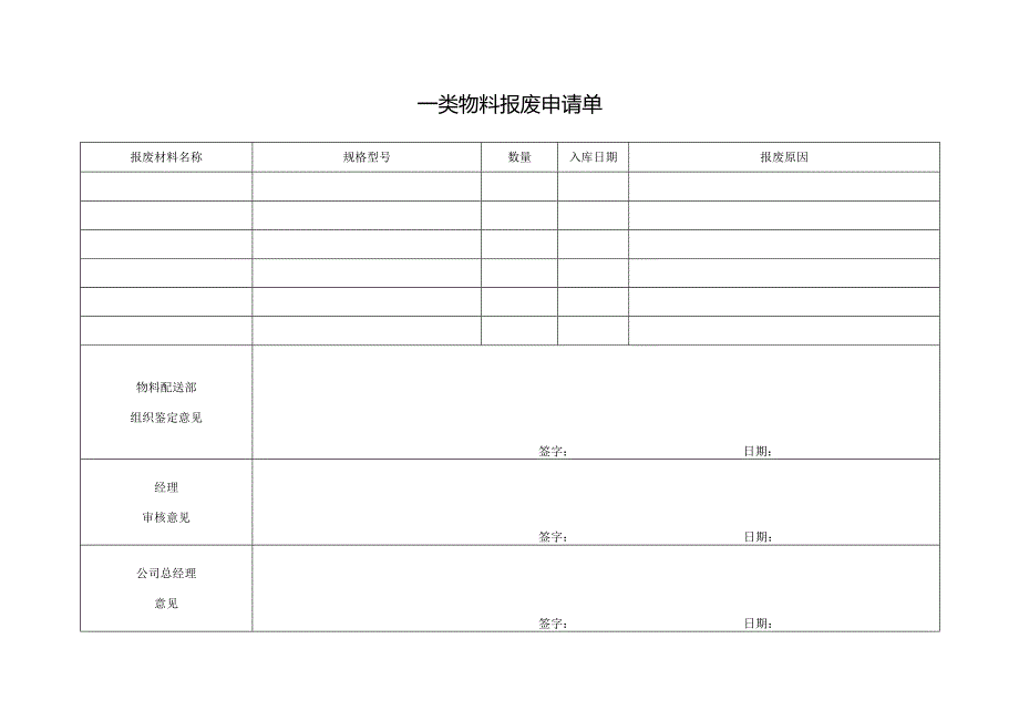 一类物料报废申请单.docx_第1页