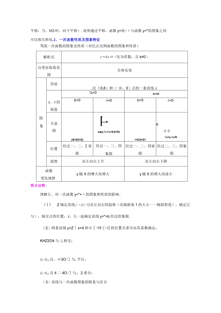 一次函数全章复习与巩固基础知识讲解.docx_第2页