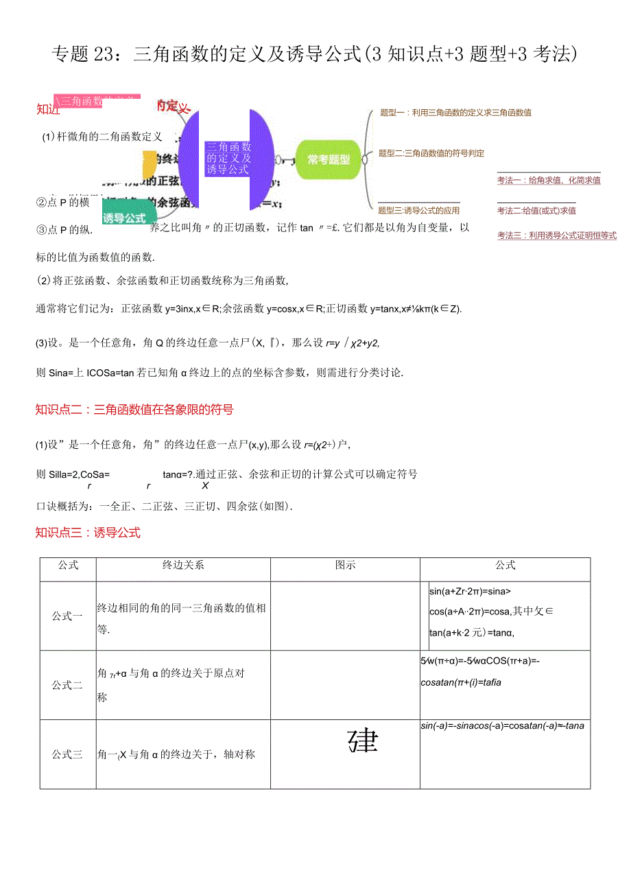 专题23三角函数的定义及诱导公式（3知识点3题型3考法）（解析版）.docx_第1页