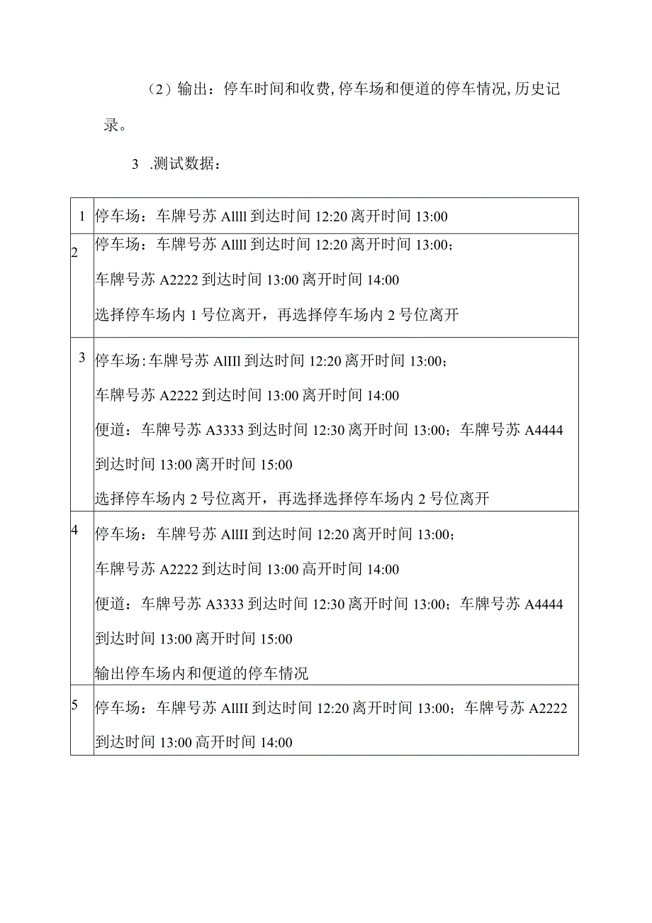 停车场管理系统实验报告.docx_第2页