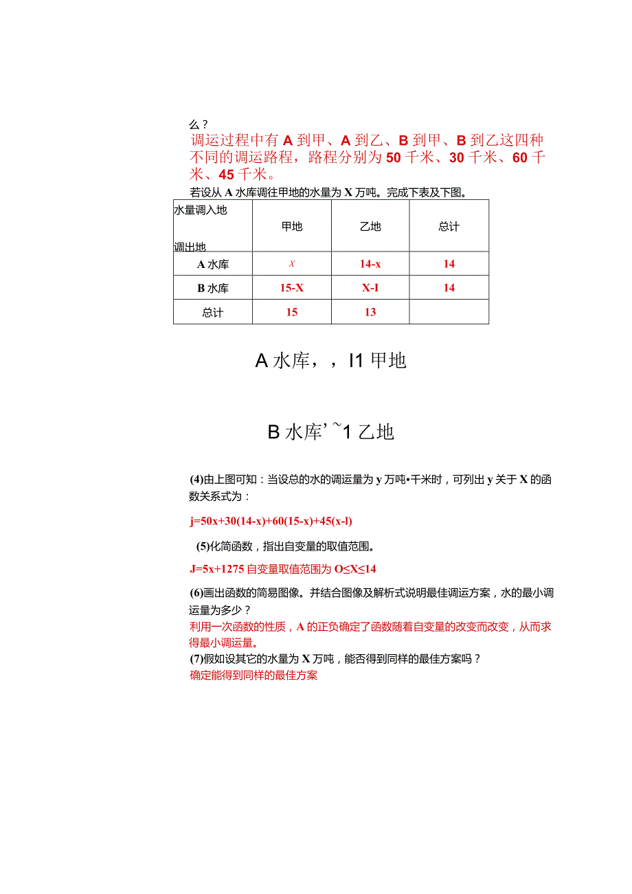 一次函数(课题学习之选择方案3)(导学案)(红字为答案)[1]8.docx_第2页