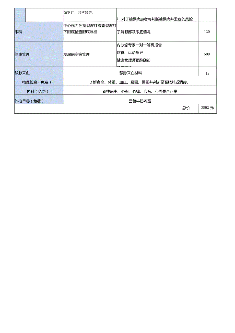 三甲医院体检糖尿病项目.docx_第2页