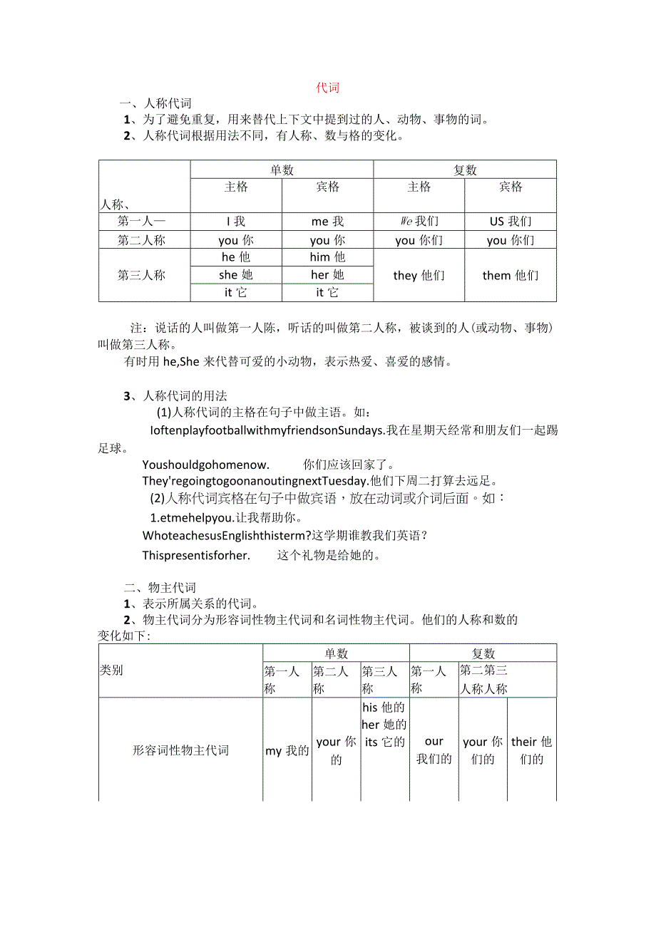 名词代词动词及形容词副词语法知识.docx_第3页