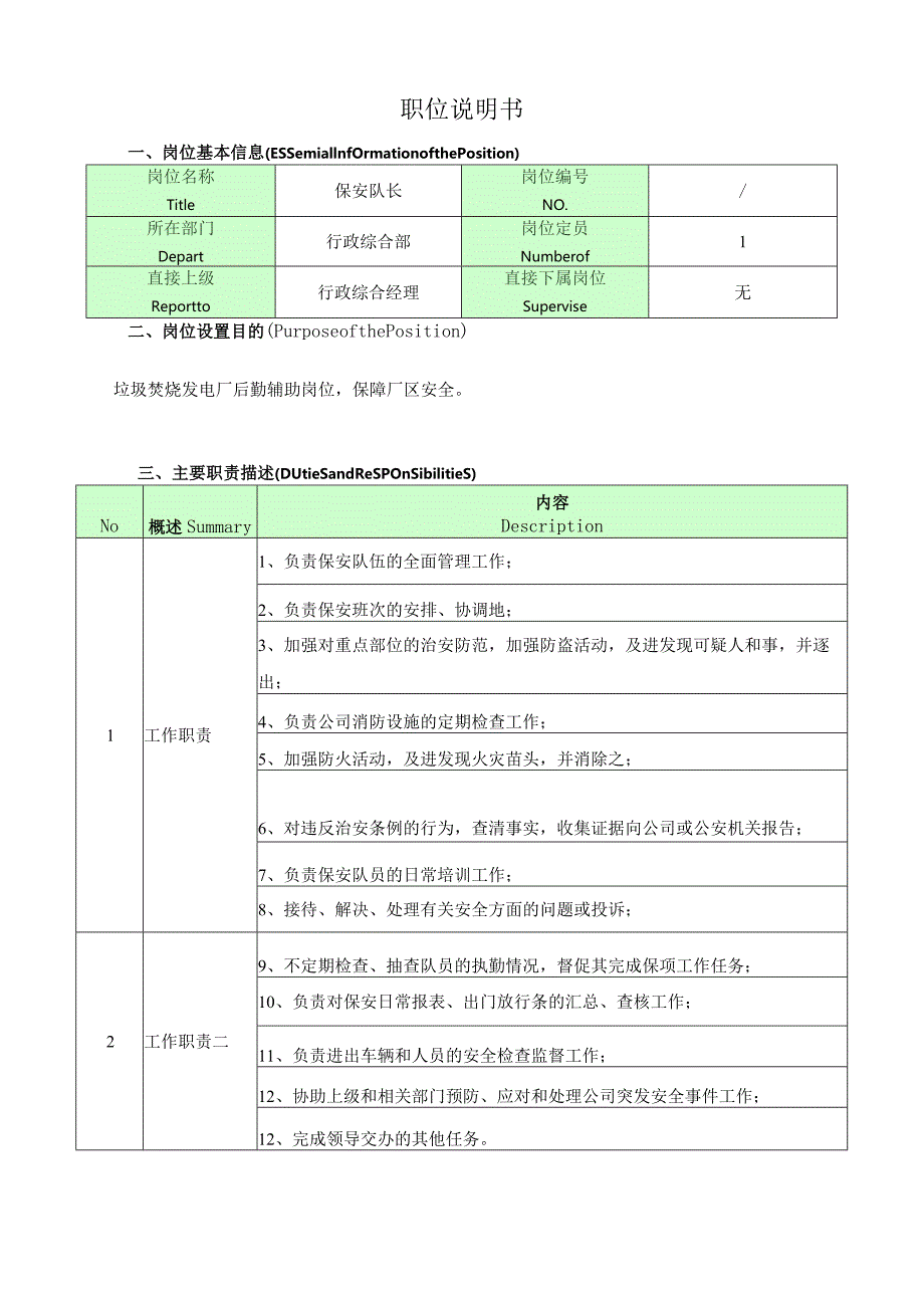 保安队长岗位说明书.docx_第1页