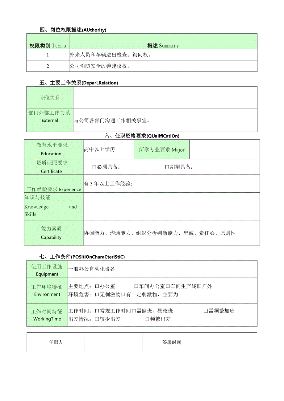 保安队长岗位说明书.docx_第2页