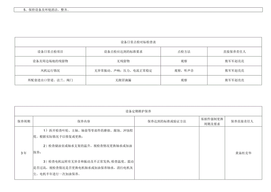 三叶罗茨风机.docx_第3页