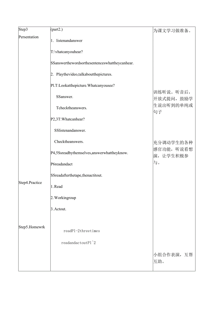 一年级下册Module1ModuleUnit1He'sadoctor教案.docx_第3页