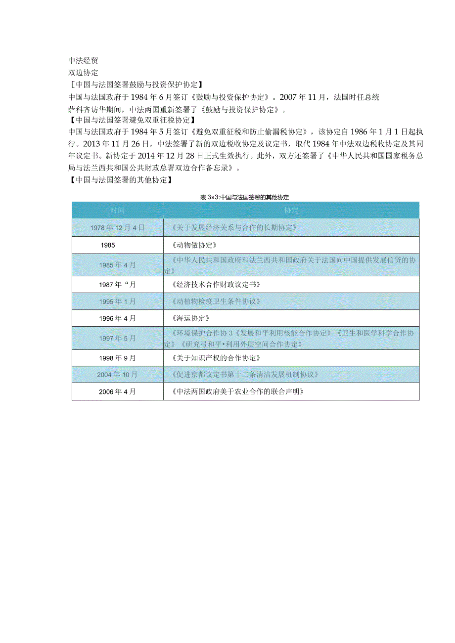 中法经贸双边协定.docx_第1页