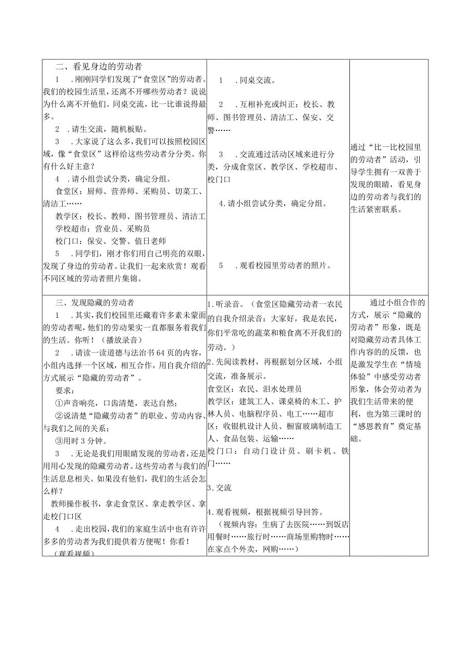 【赫】部编四年级下册道德与法制9生活离不开他们公开课配套教案1.docx_第3页