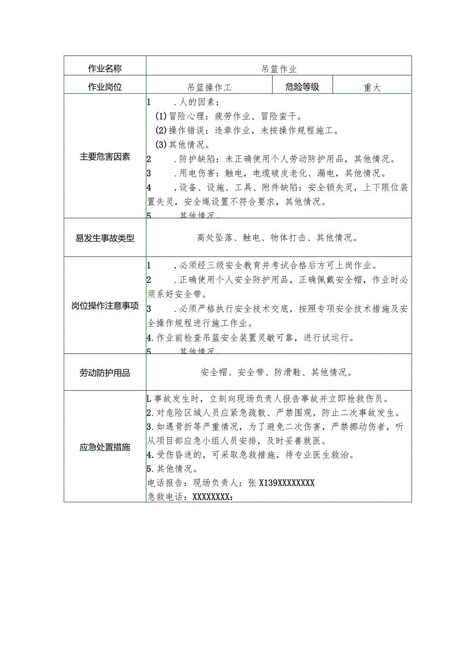 吊篮操作工安全操作规程清单.docx_第1页