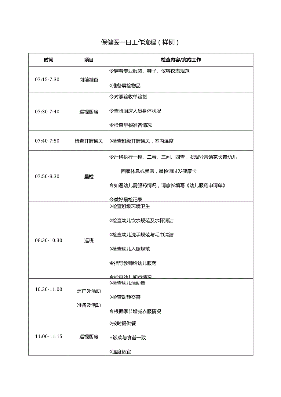 保健医一日工作流程（样例）.docx_第1页