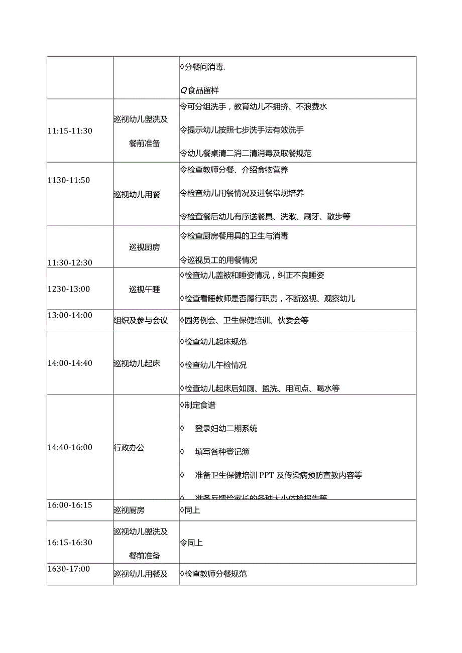 保健医一日工作流程（样例）.docx_第2页