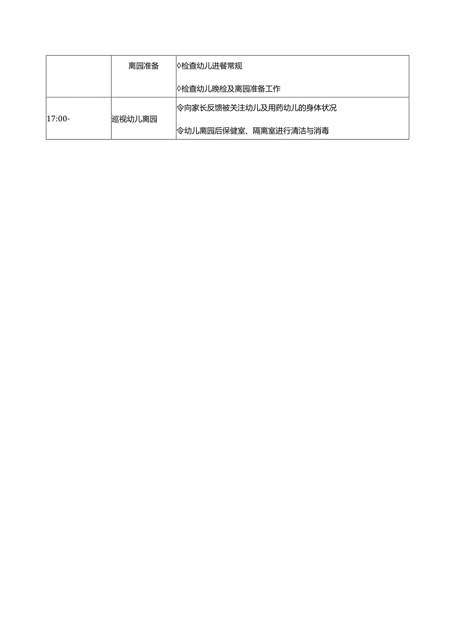 保健医一日工作流程（样例）.docx_第3页