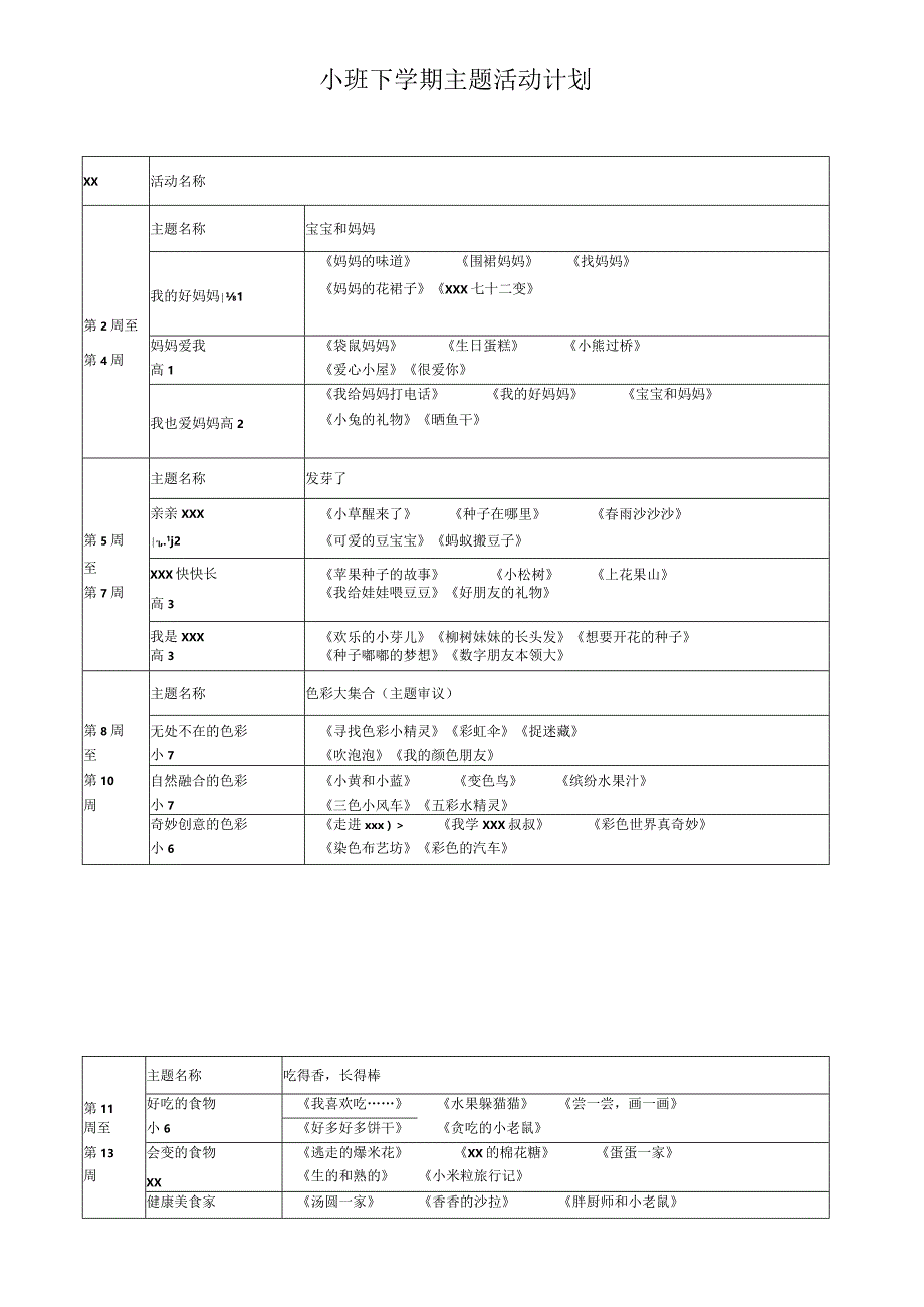 小班下主题活动计划（修改版）公开课教案教学设计课件资料.docx_第1页