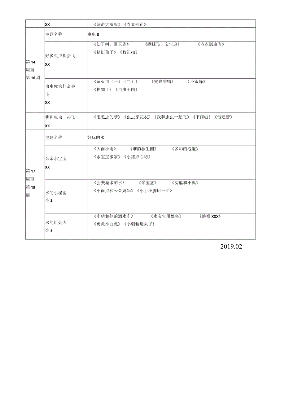 小班下主题活动计划（修改版）公开课教案教学设计课件资料.docx_第2页