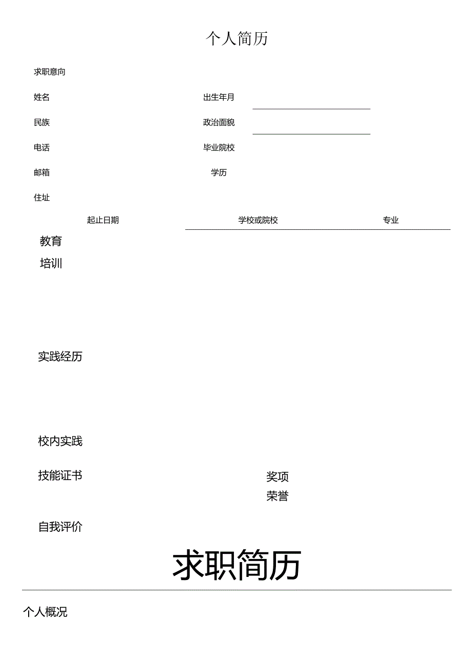 个人空白简历标准表(20).docx_第2页