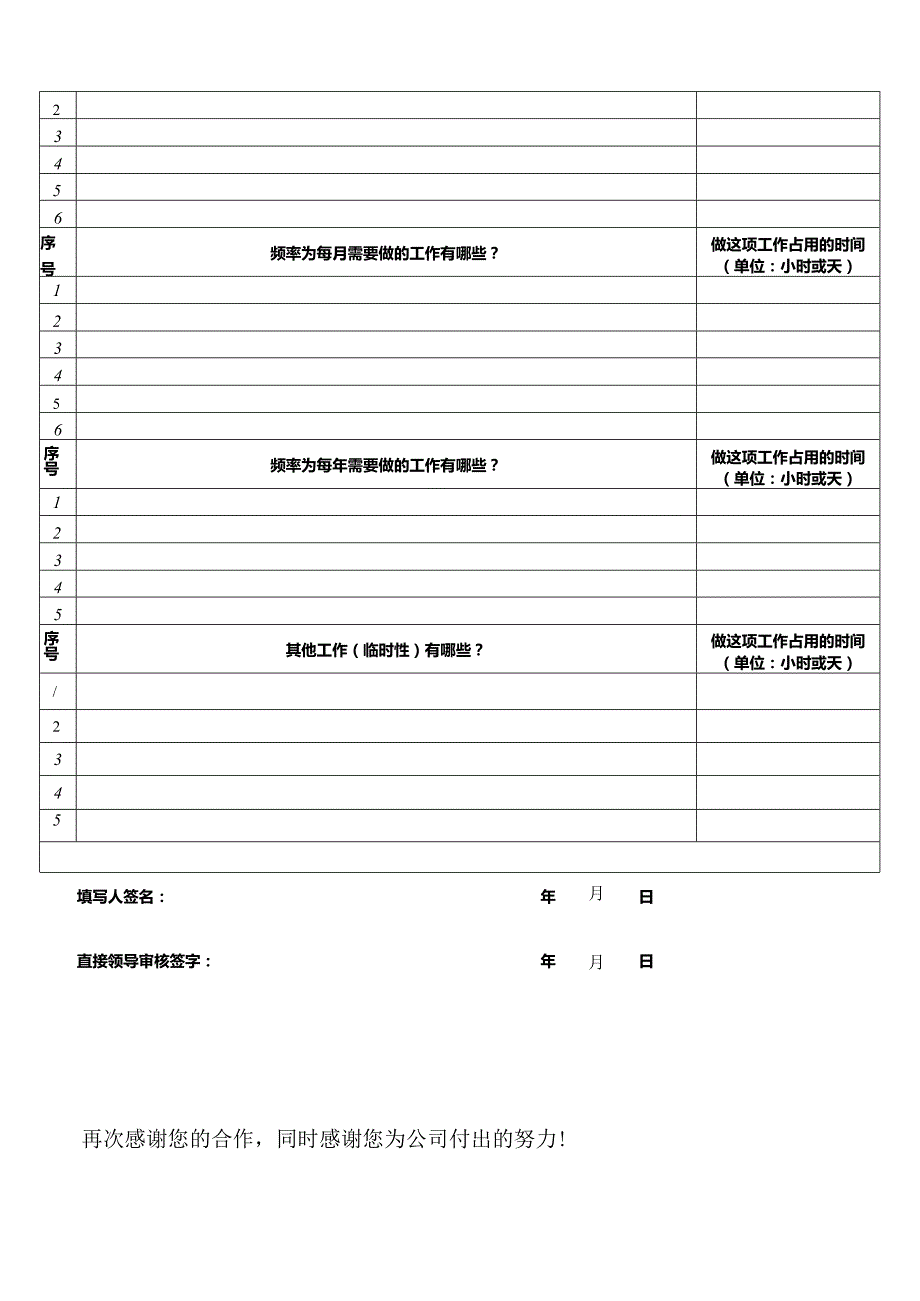 岗位分析调查表.docx_第2页