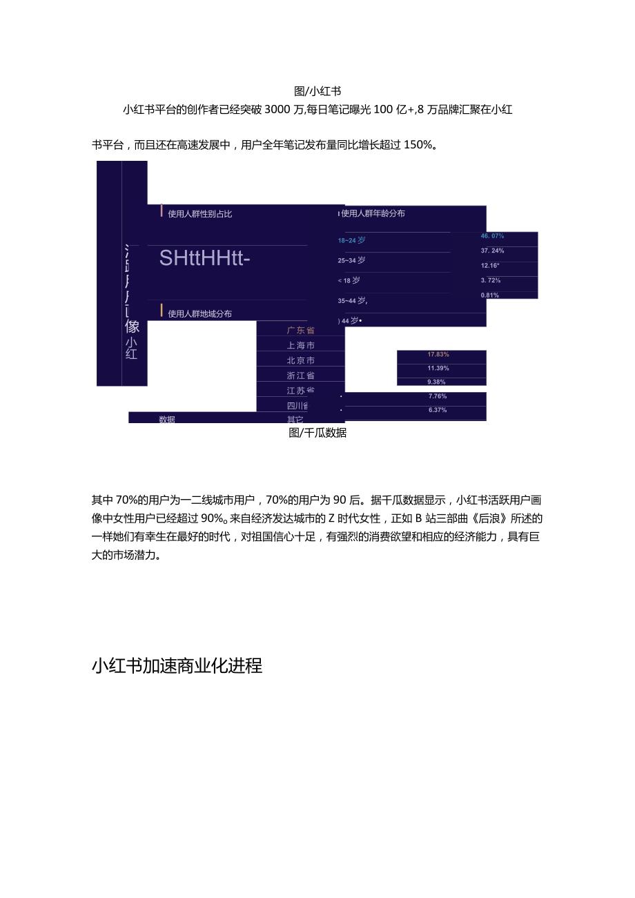 小红书被传将赴美IPO小红书运营模式和思路.docx_第2页