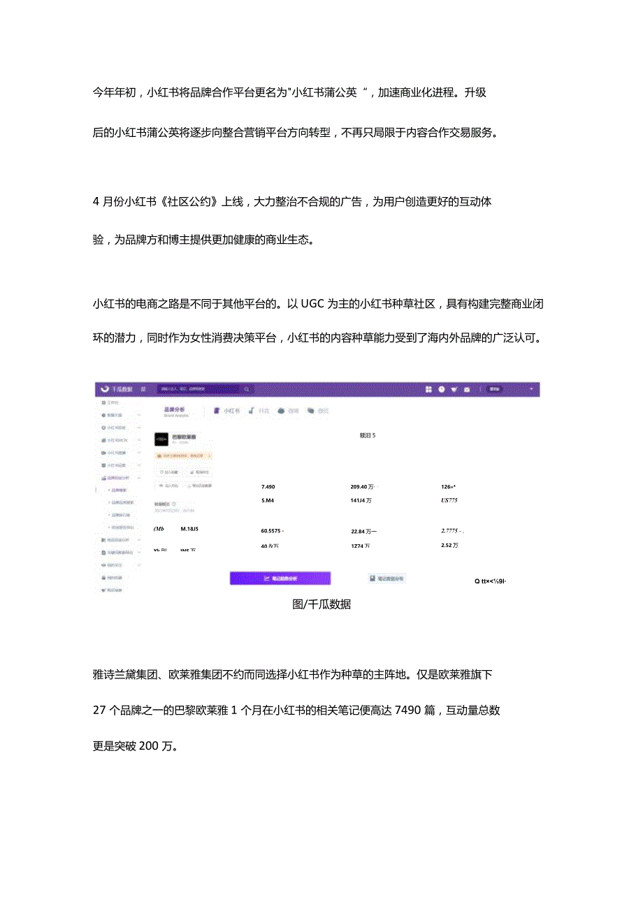 小红书被传将赴美IPO小红书运营模式和思路.docx_第3页