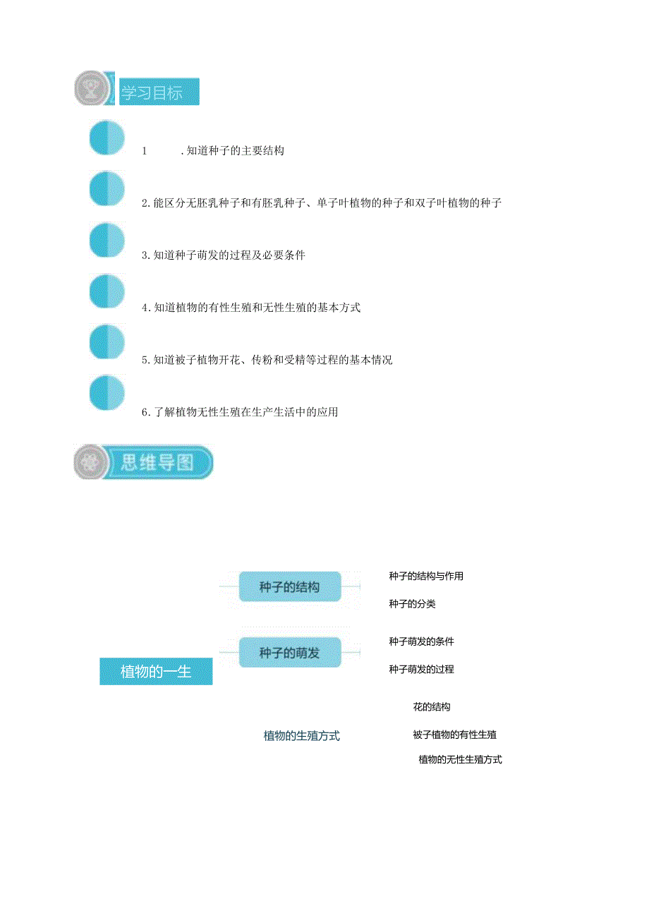 【快乐寒假】浙教版科学七年级寒假预习讲义02植物的一生（含答案）.docx_第2页