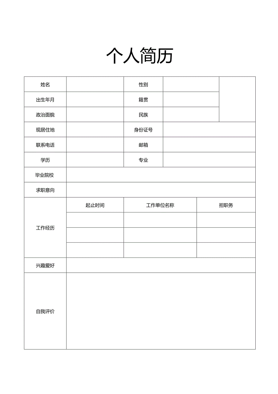 个人空白简历标准表(26).docx_第3页