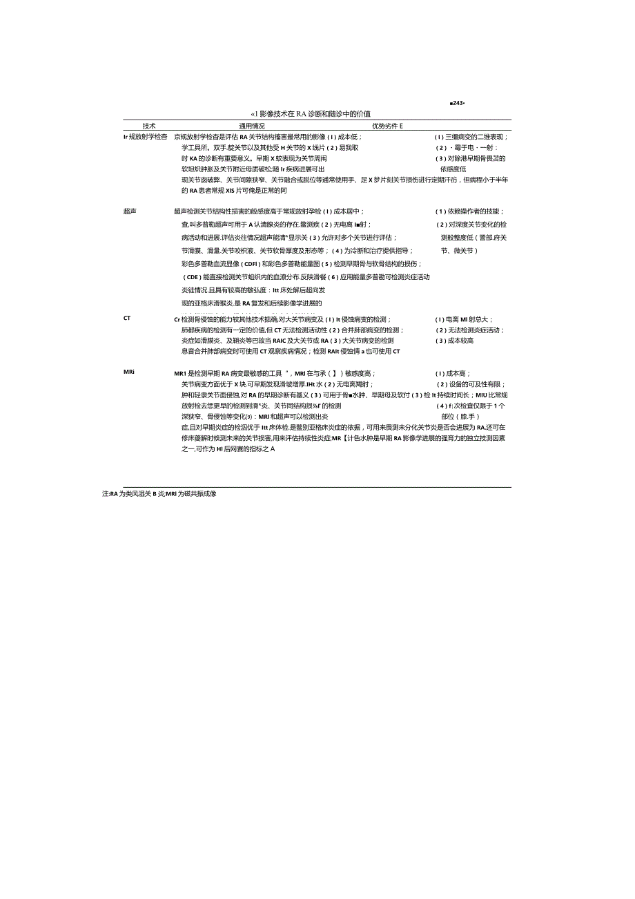 中国类风湿关节炎诊断和治疗指南.docx_第3页