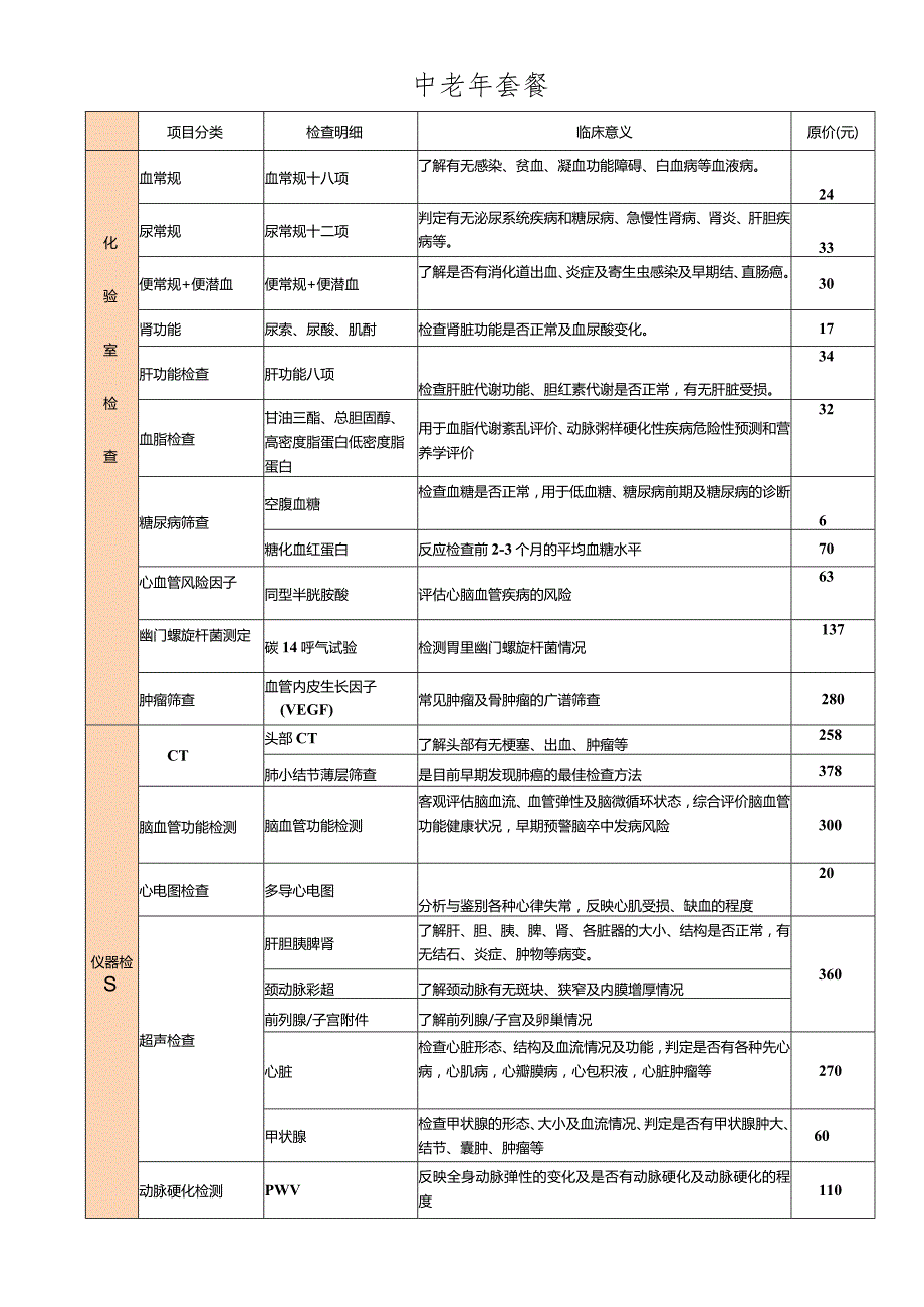 三甲医院体检中老年项目.docx_第1页