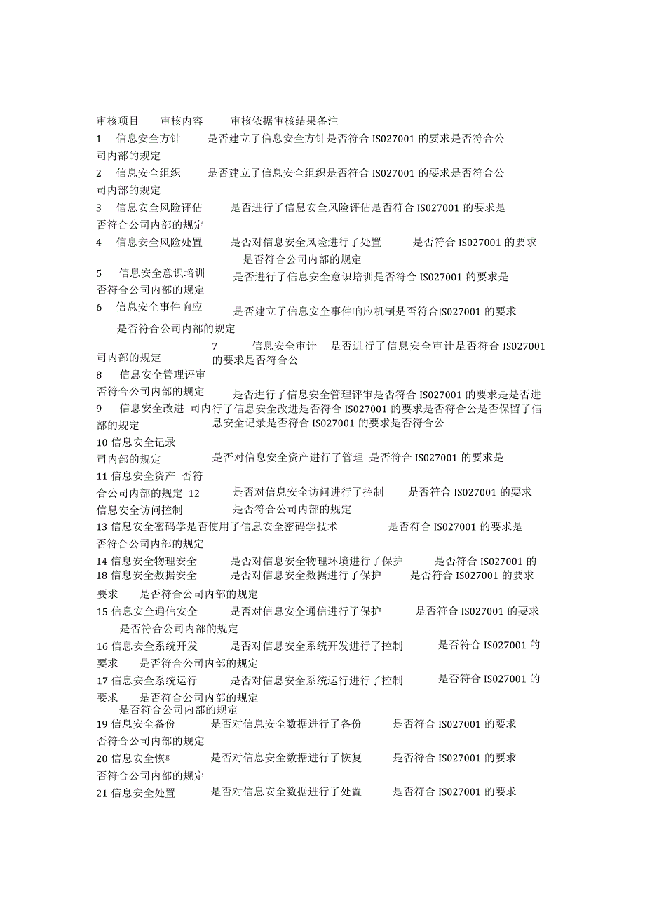 信息安全管理体系审核检查表.docx_第2页