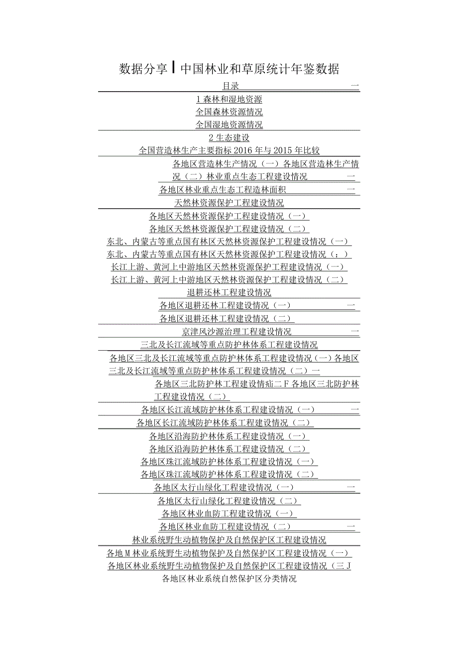 中国林业和草原统计年鉴数据.docx_第1页