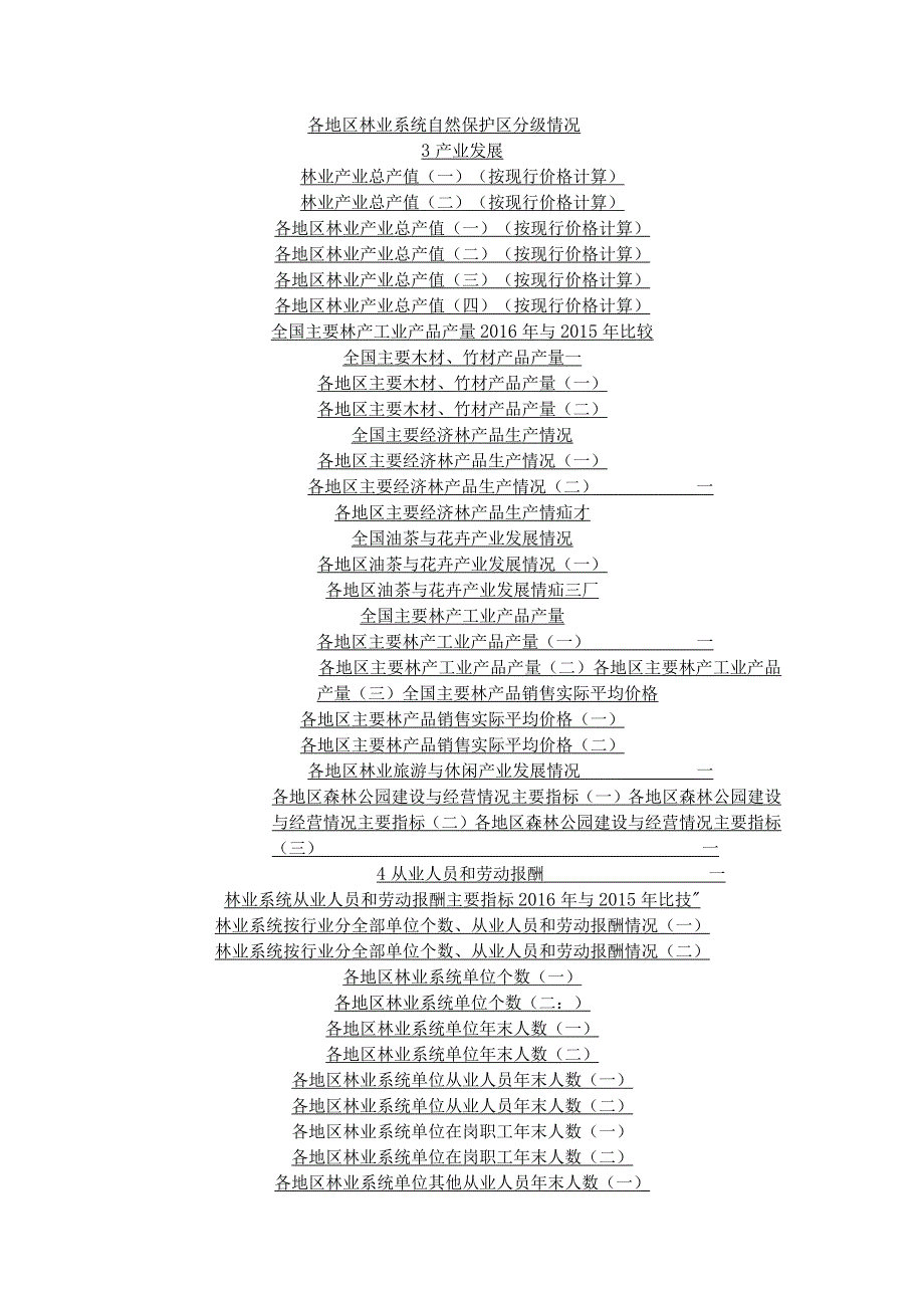 中国林业和草原统计年鉴数据.docx_第2页