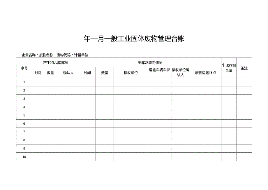 一般工业固体废物管理台账.docx_第1页