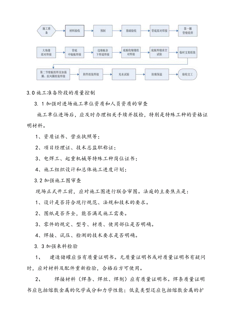 储油罐项目施工监理实施细则.docx_第3页