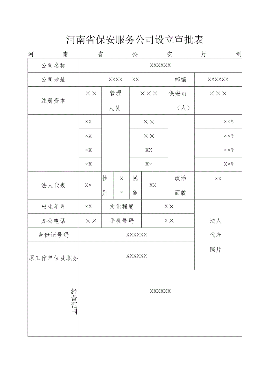 保安服务公司设立审批表.docx_第1页