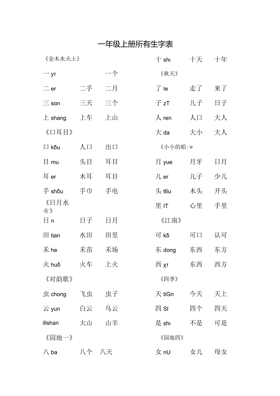 一年级上册所有生字表.docx_第1页