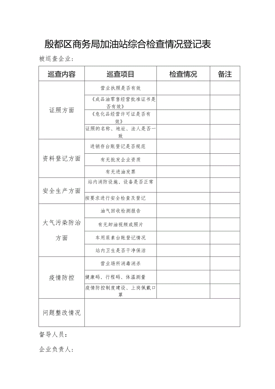 加油站综合检查表.docx_第1页