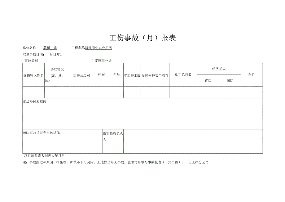 工伤事故月报表.docx_第1页