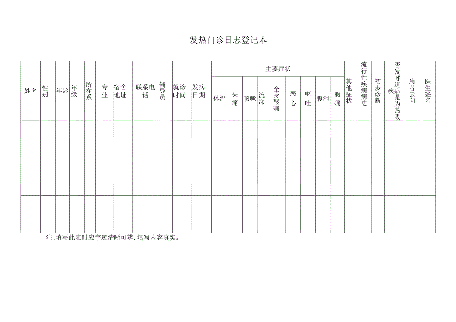 发热门诊日志登记本.docx_第1页