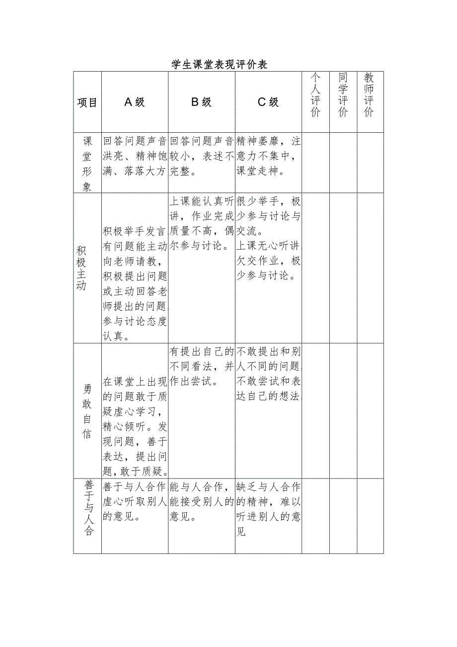 围绕A11评价量规设计与应用的文本阅读学习心得+量规+应用思路【微能力认证优秀作业】(166).docx_第3页