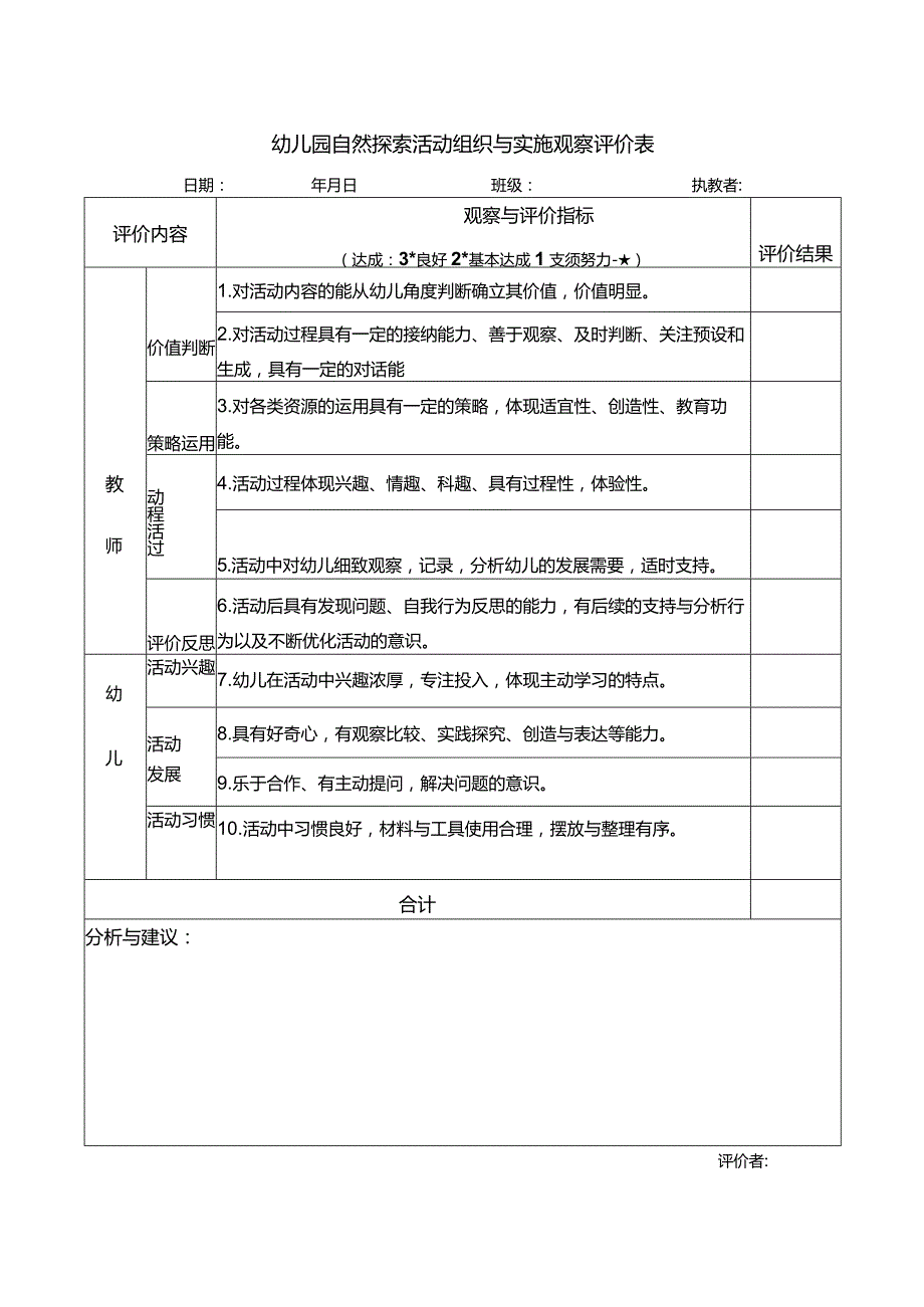 幼儿园自然探索活动组织与实施观察评价表.docx_第1页