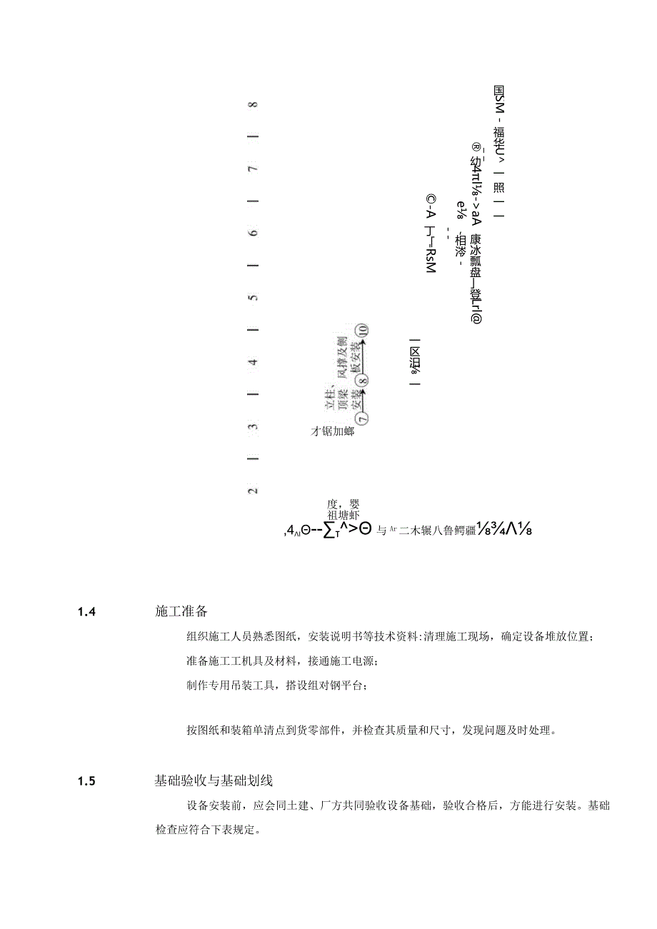 宁夏青铜峡水泥环保技改工程（2000td）—窑尾电收尘器施工技术方案.docx_第3页