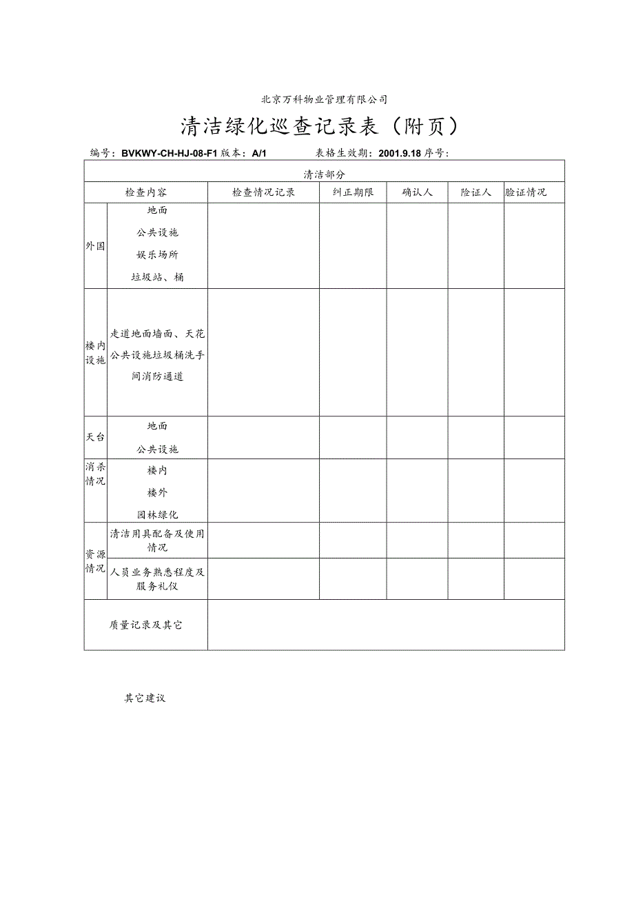 北京万科物业管理有限公司清洁绿化巡查记录表（附表）.docx_第1页