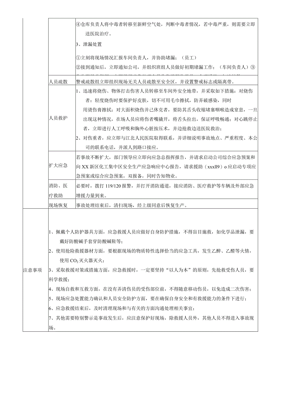 危化品库应急预案现场处置方案.docx_第2页