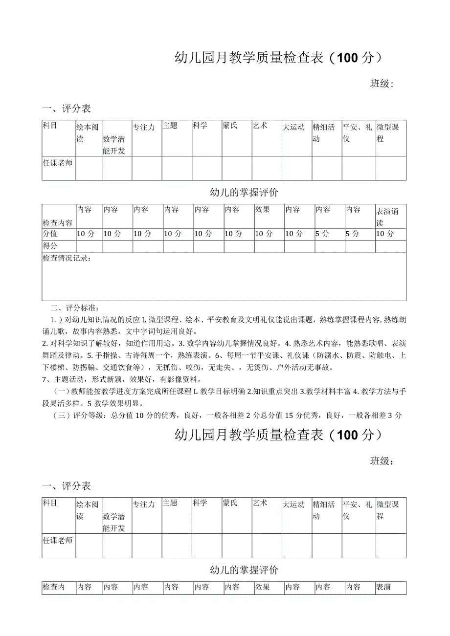 幼儿园月教学质量检查表.docx_第1页