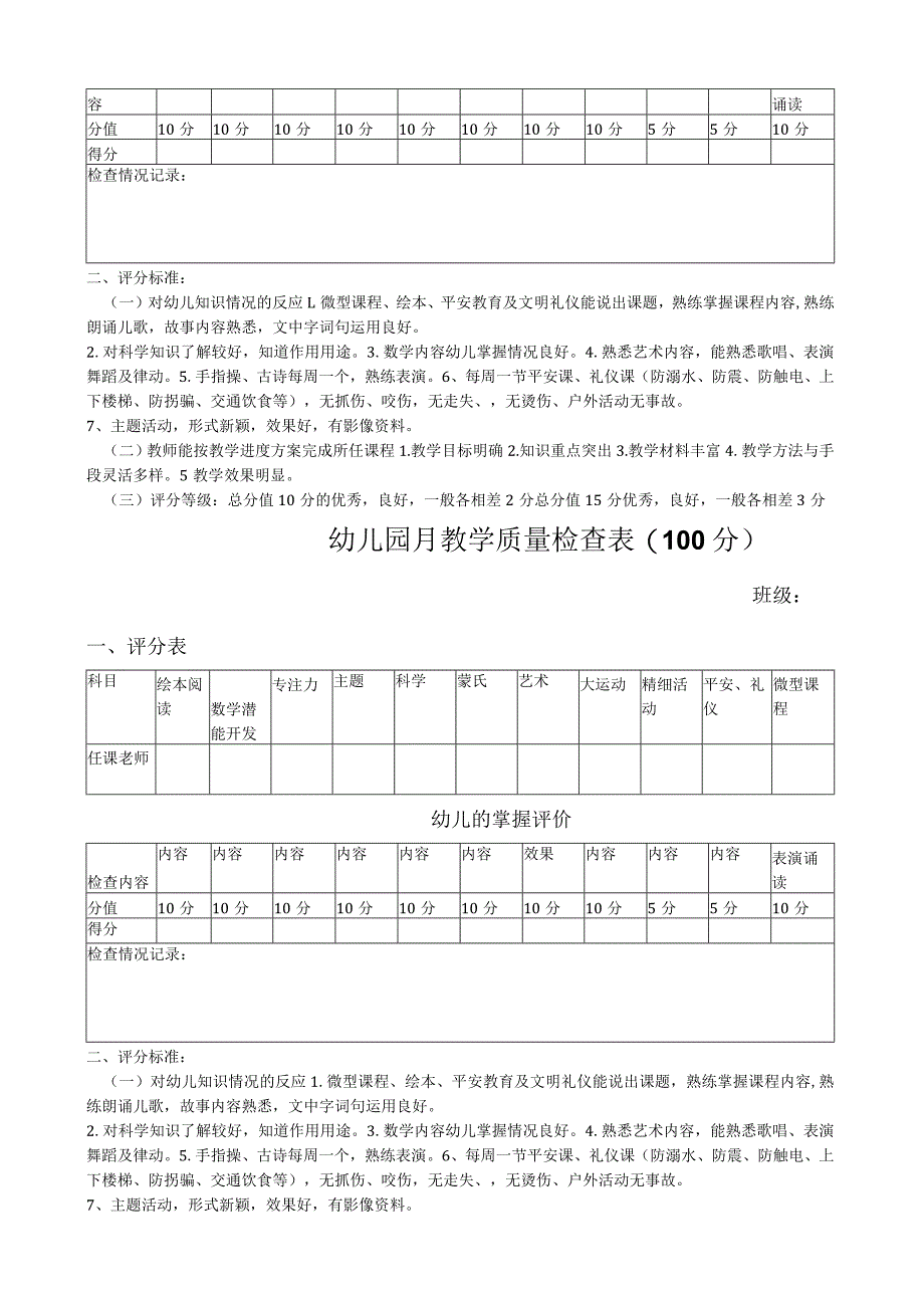 幼儿园月教学质量检查表.docx_第2页