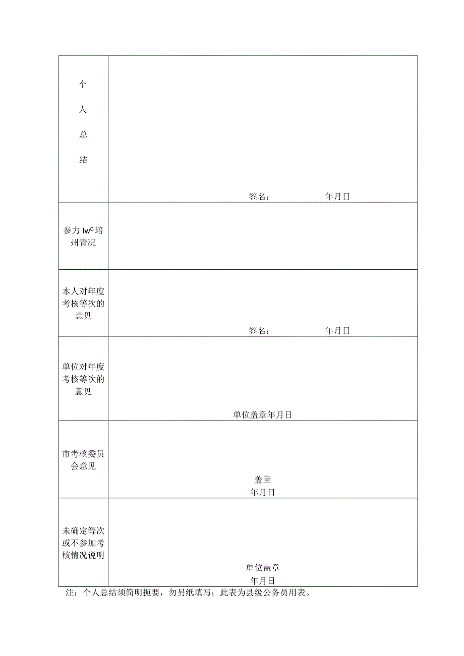 国家公务员年度考核登记表.docx_第2页