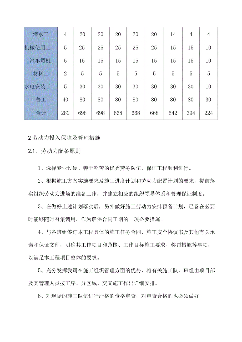 劳动力安排计划.docx_第3页