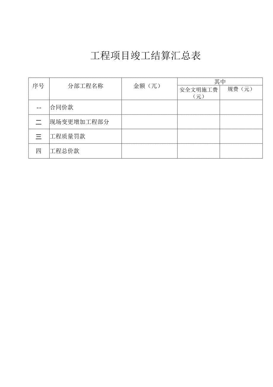 工程竣工结算书格式.docx_第3页