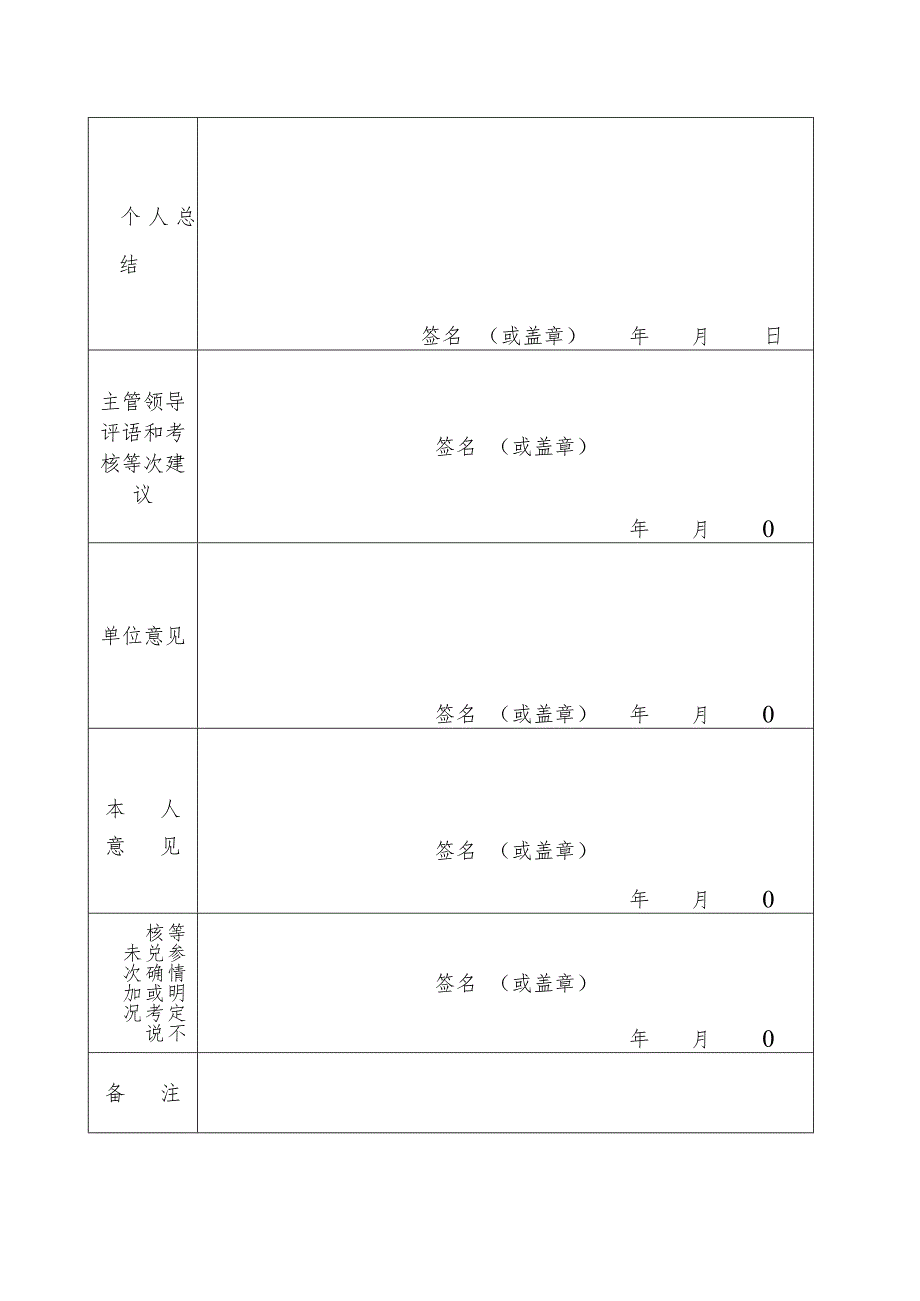 工勤表格模板.docx_第2页