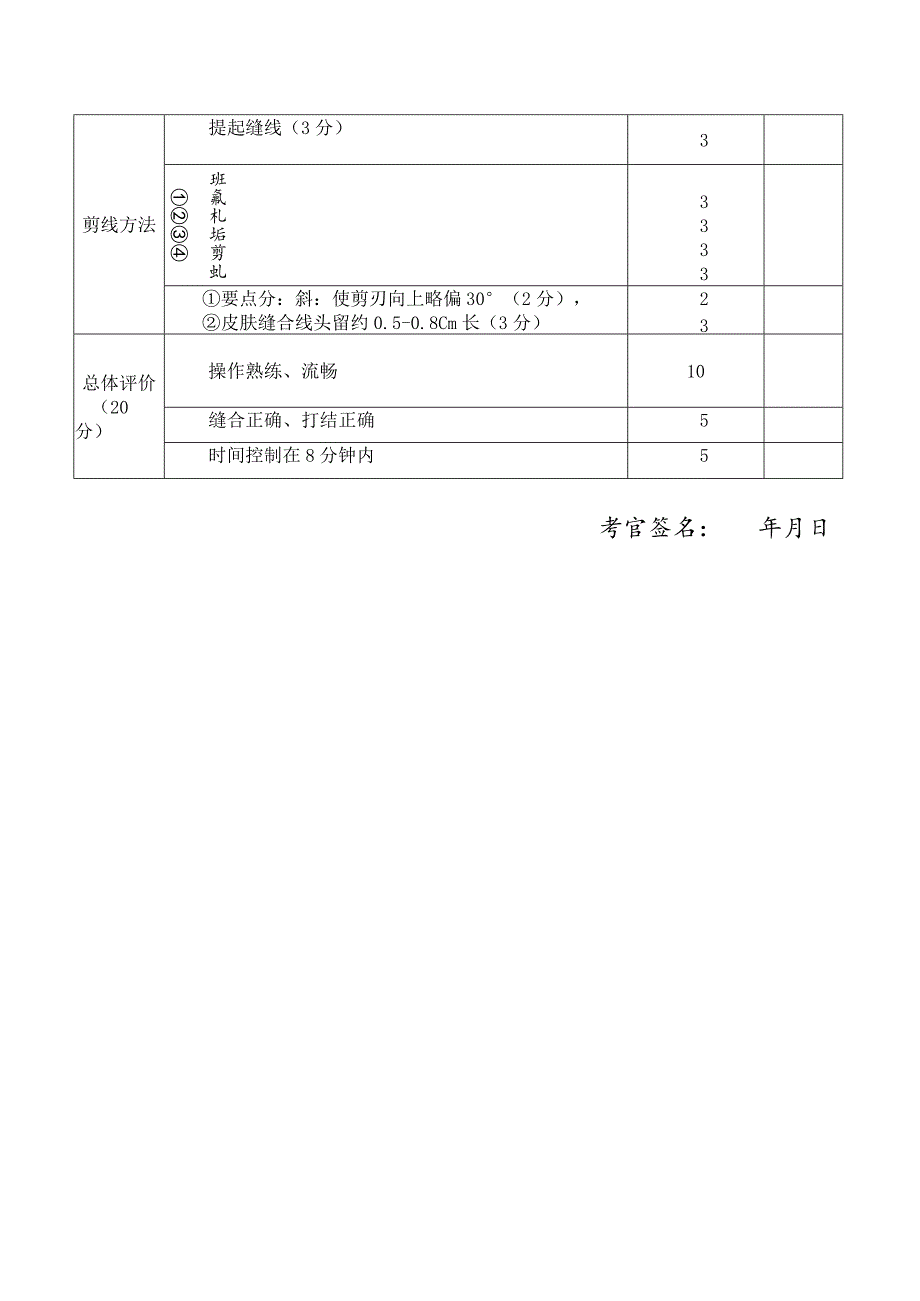 外科缝合评分标准(全科).docx_第2页